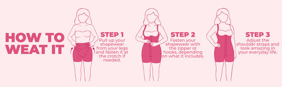 How to wear it