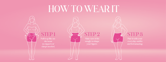 How to wear it
