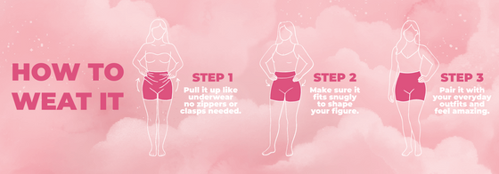 How to wear it
