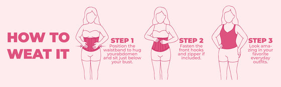 How to wear it