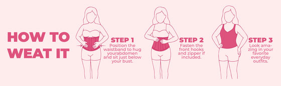 How to wear it