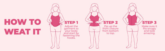 How to wear it