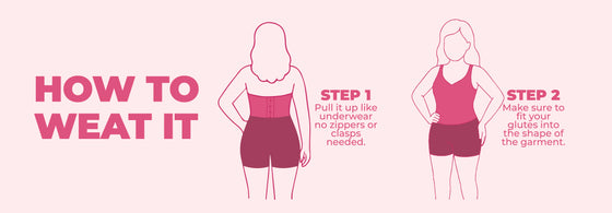 How to wear it