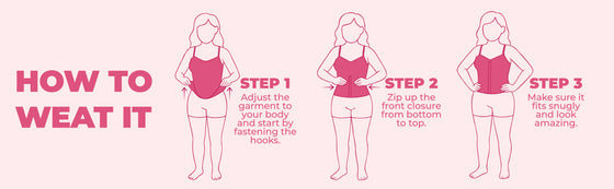 How to wear it