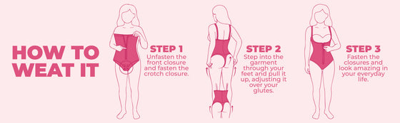How to wear it