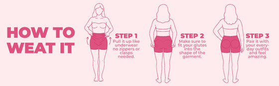 How to wear it