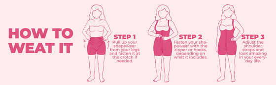 How to wear it