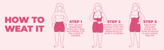 How to wear it