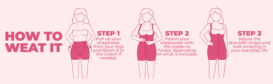 How to wear it