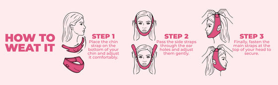 How to wear it