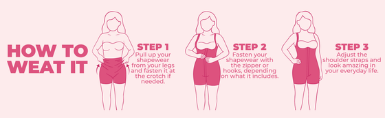 How to wear it