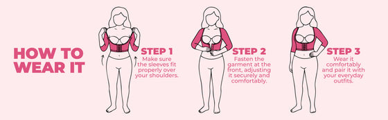 How to wear it