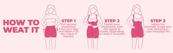 How to wear it