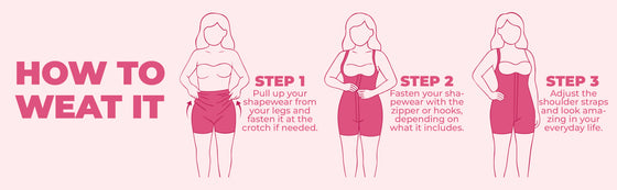How to wear it
