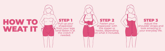 How to wear it