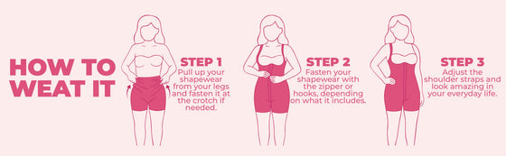 How to wear it